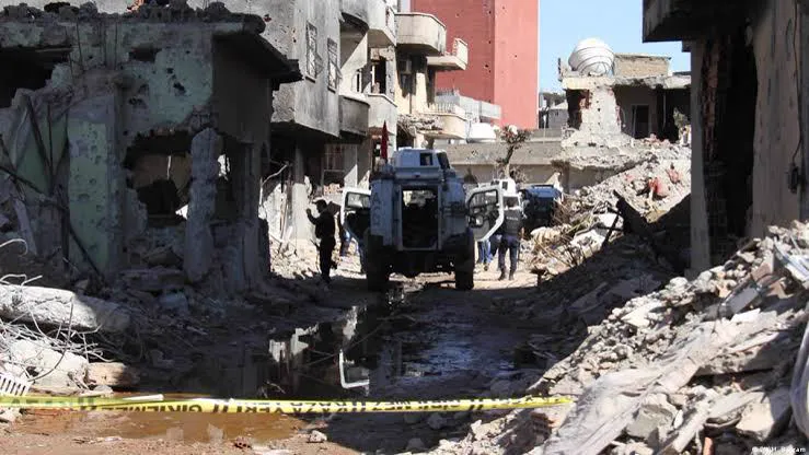 PKK Terör Örgütü İçin Asimetrik Saldırı Örneği: Hamas’ın 7 Ekim Tarihli Saldırısı